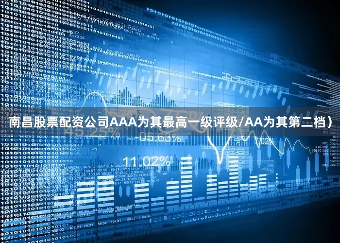 南昌股票配资公司AAA为其最高一级评级/AA为其第二档）