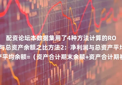 配资论坛本数据集用了4种方法计算的ROA：方法1：净利润与总资产余额之比方法2：净利润与总资产平均余额之比总资产平均余额=（资产合计期末余额+资产合计期初余额）/2方法3：净利润与总资产平均余额之比总资产平均余额=（资产合计期末余额+资产合计上年期末余额）/2方法4：净利润TTM与总资产平均余额之比总资产平均余额=（资产合计期末余额+资产合计上年同期期末余额）/2以及4种方法计算的ROE：方法1：